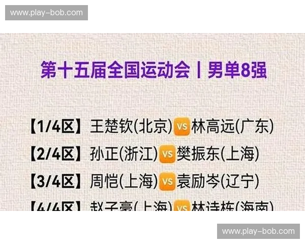 全运会2030淘汰赛对阵：谁能笑到最后？