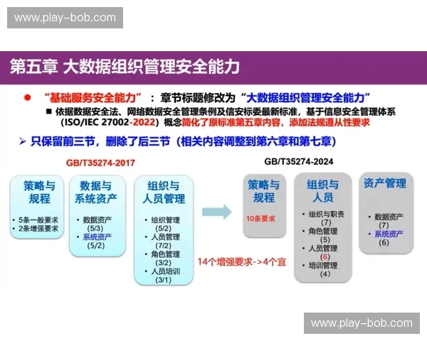 数据击剑：用信息与决策一较高下